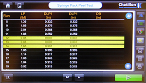 Points de donn&eacute;es de charge / d&eacute;placement