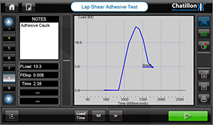 Résultat du test de mastic adhésif