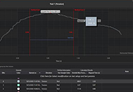 Chatillon ForceTest Force Measurement Software